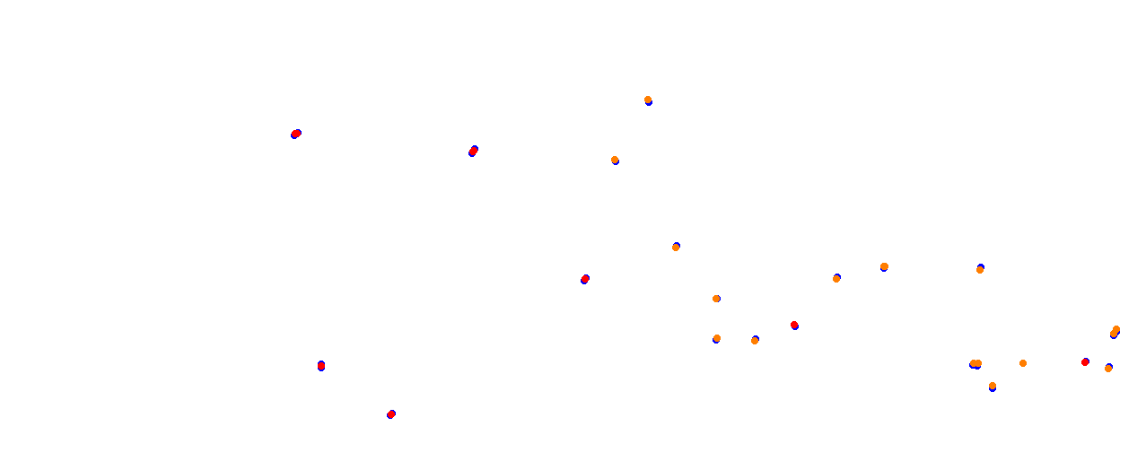 Vallelunga collisions
