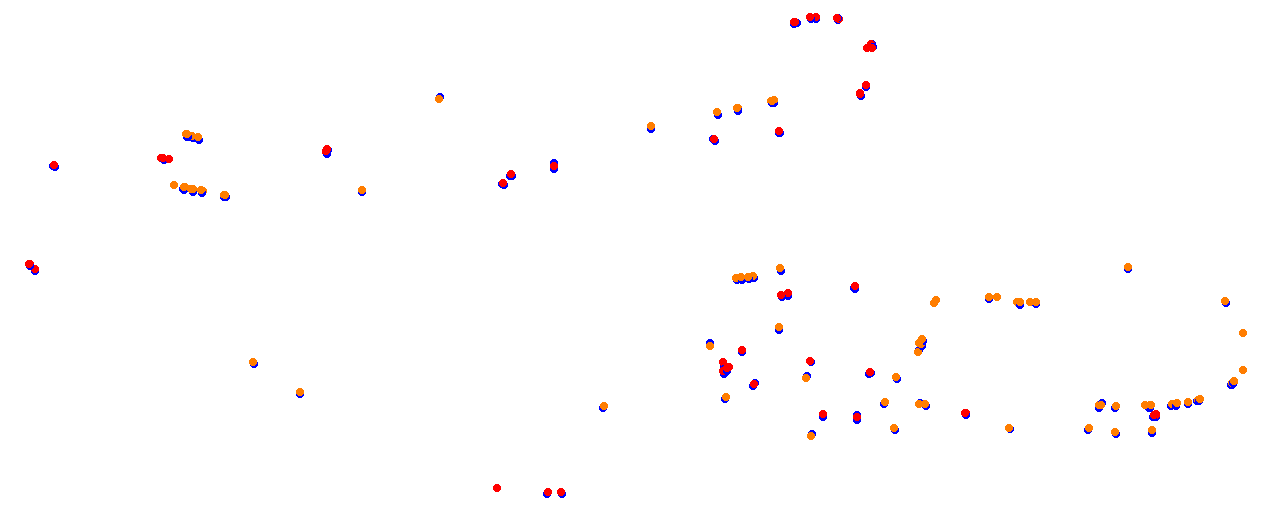 Vallelunga collisions