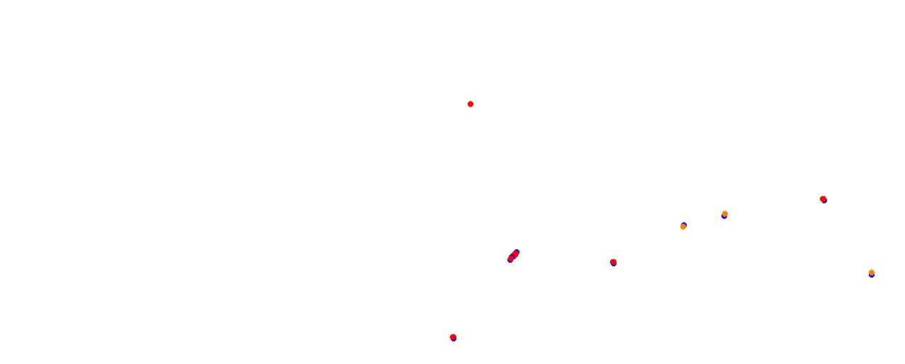 Vallelunga collisions