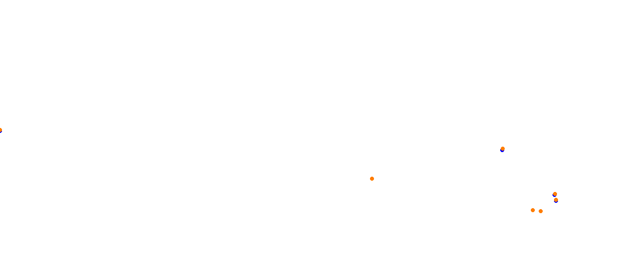 Vallelunga collisions