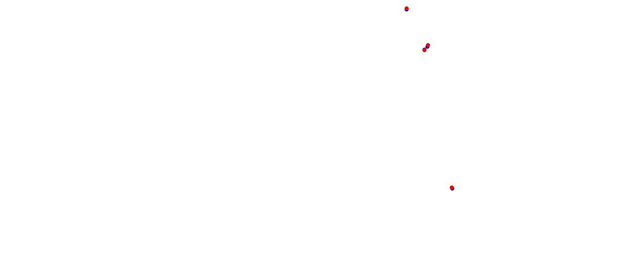 Vallelunga collisions