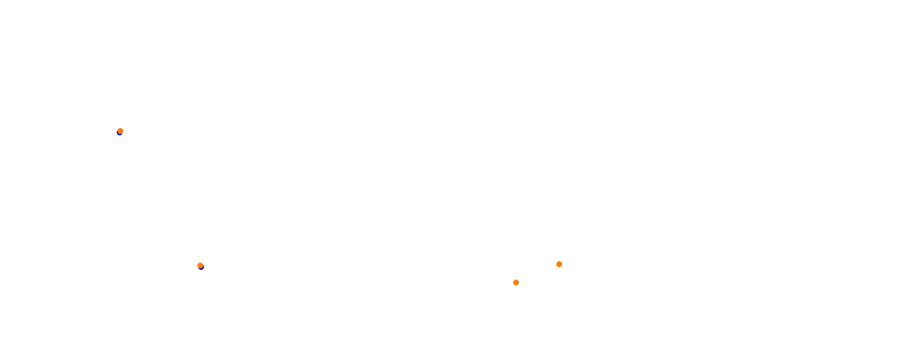 Vallelunga collisions