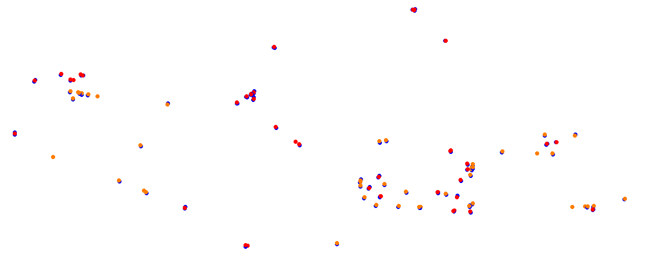 Vallelunga collisions