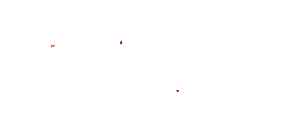 Vallelunga collisions