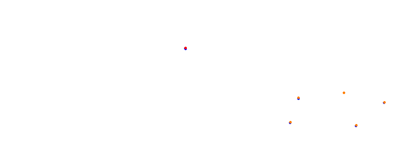 Vallelunga collisions