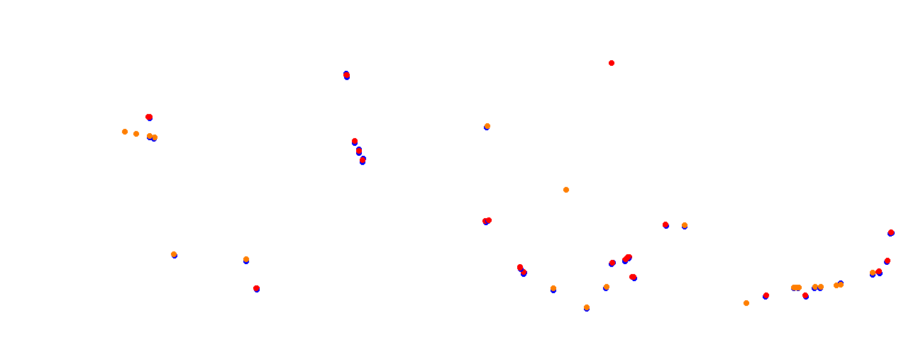 Vallelunga collisions