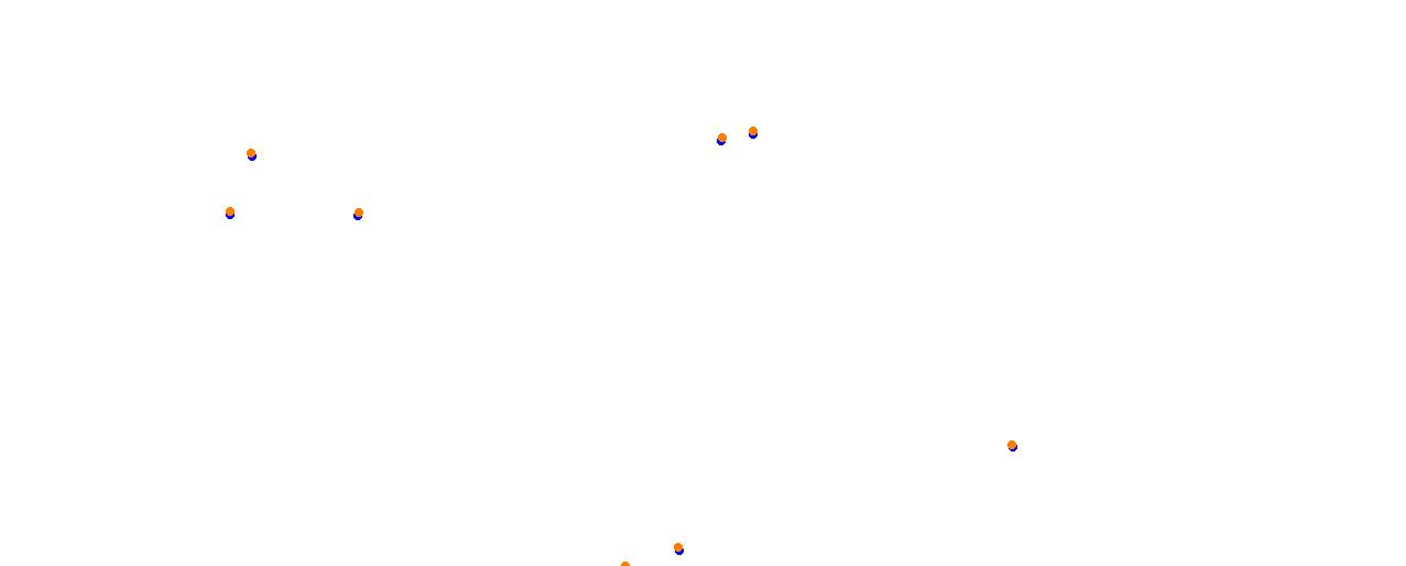 Vallelunga collisions