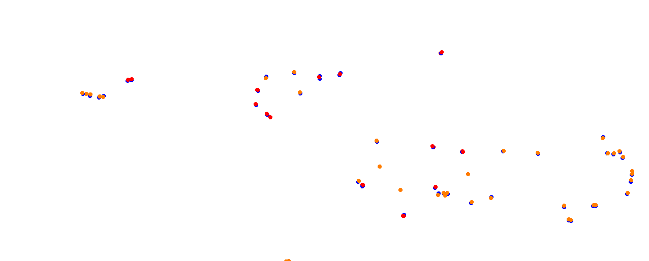 Vallelunga collisions