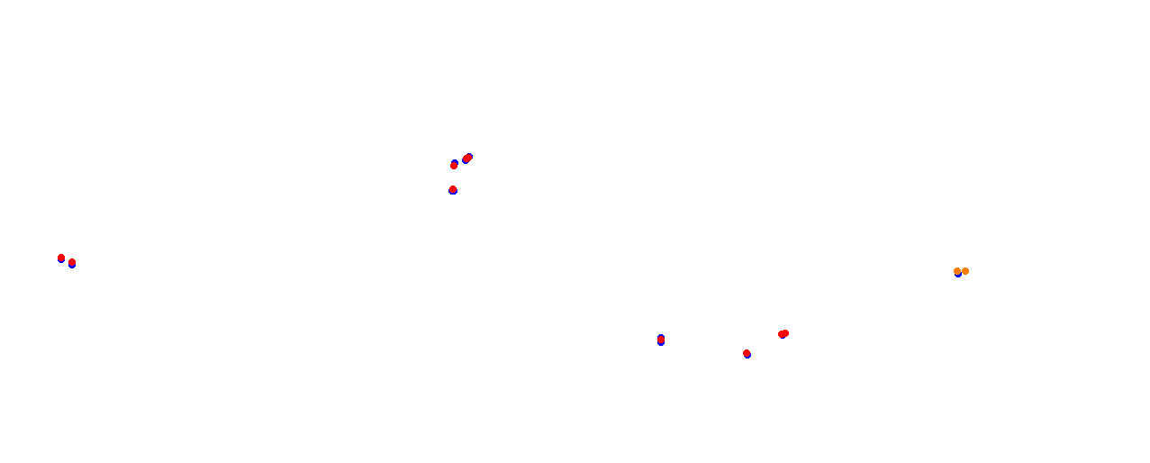 Vallelunga collisions