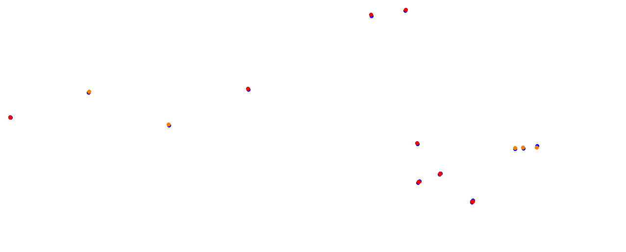 Vallelunga collisions