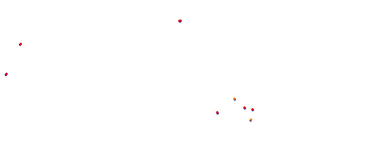 Vallelunga collisions