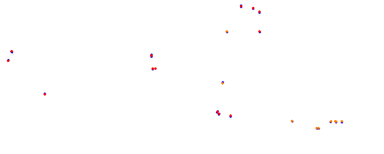Vallelunga collisions