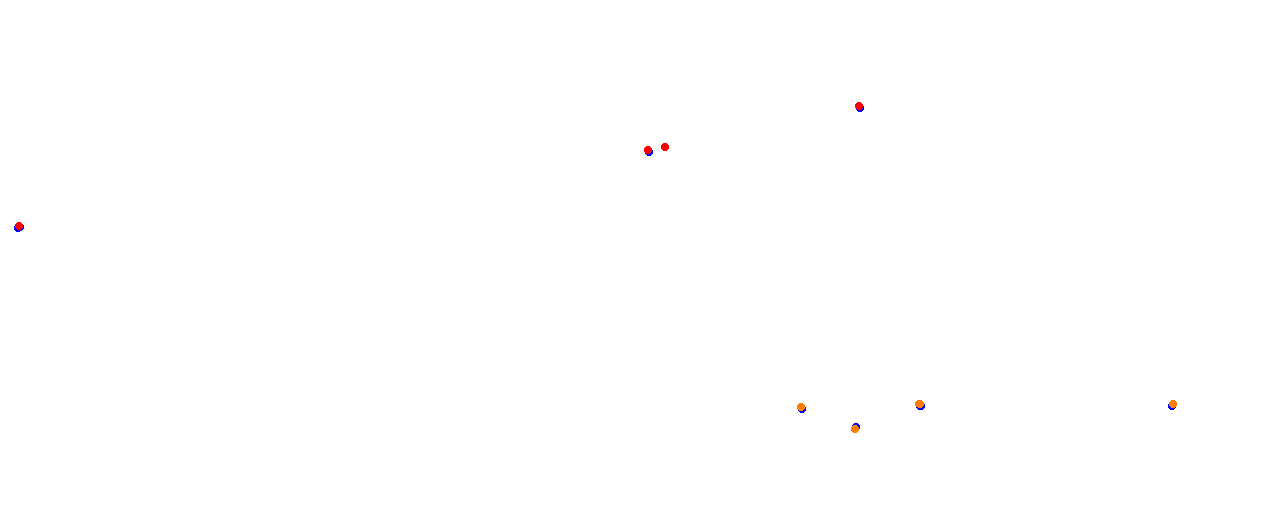 Vallelunga collisions
