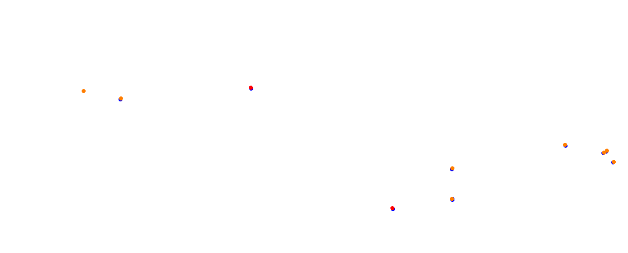 Vallelunga collisions