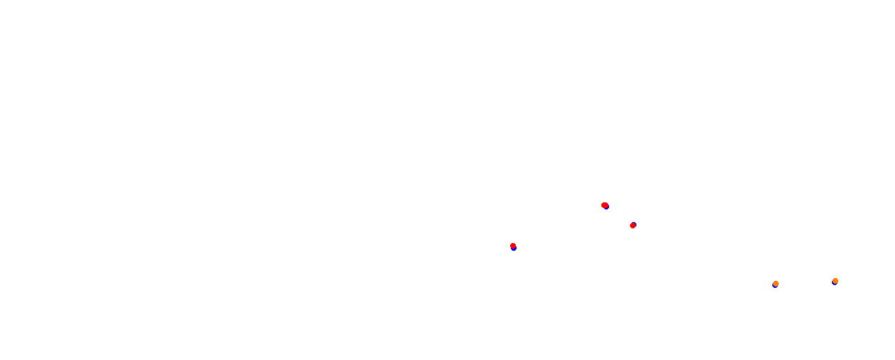 Vallelunga collisions