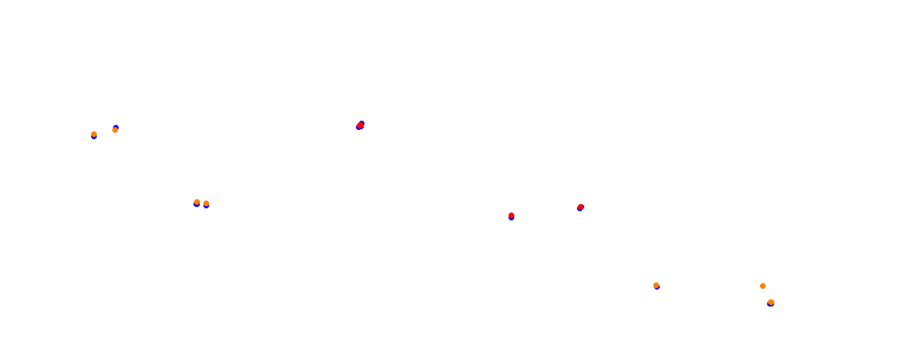 Vallelunga collisions
