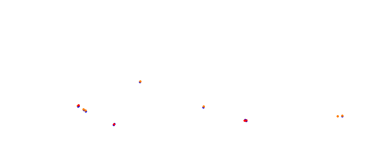 Vallelunga collisions