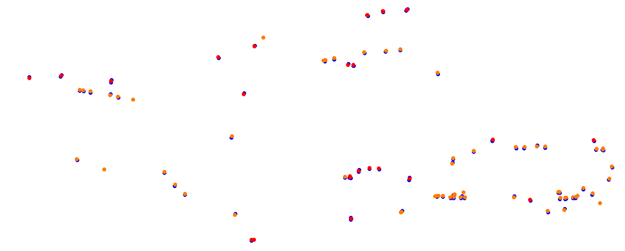 Vallelunga collisions
