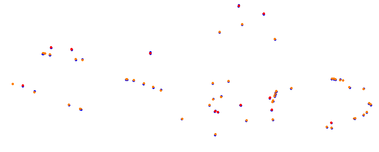 Vallelunga collisions
