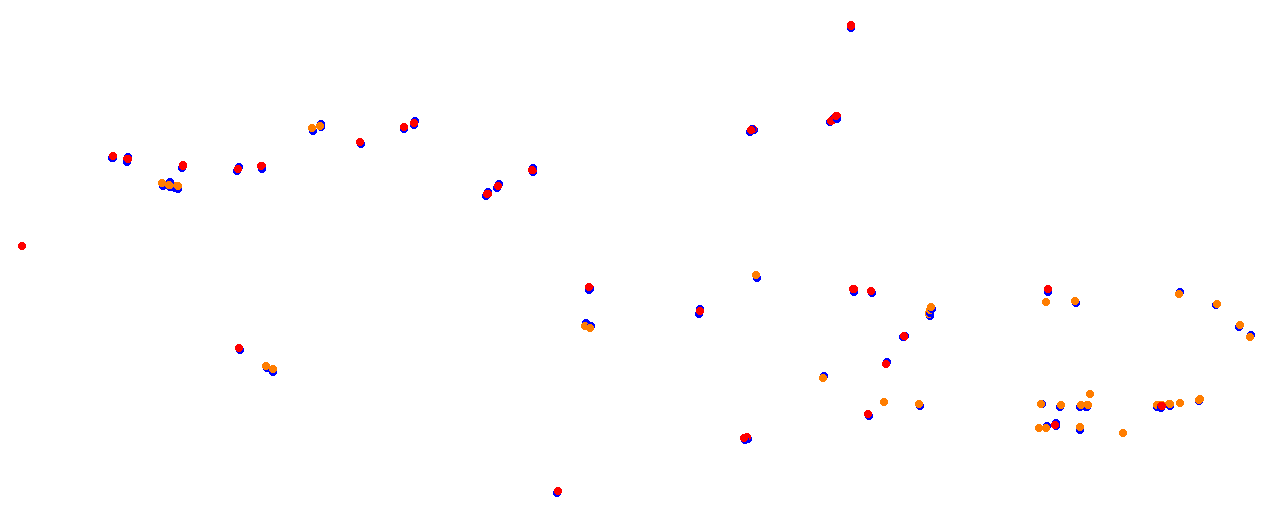 Vallelunga collisions