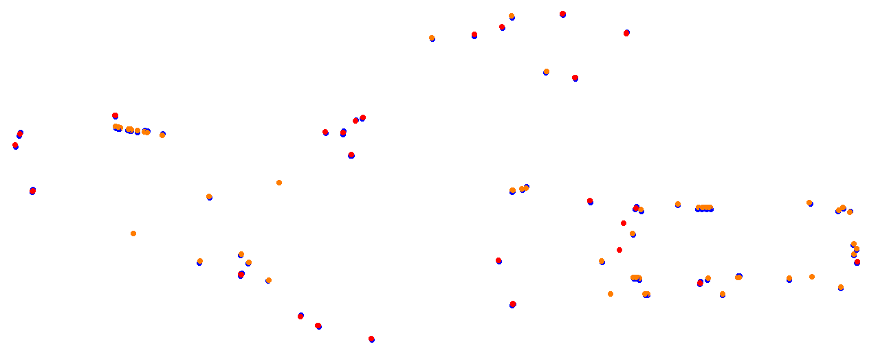 Vallelunga collisions