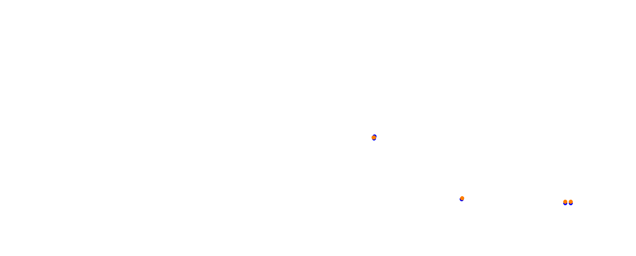 Vallelunga collisions