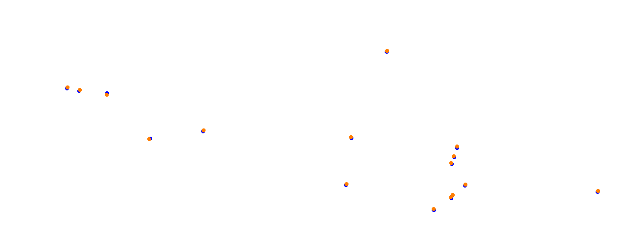 Vallelunga collisions