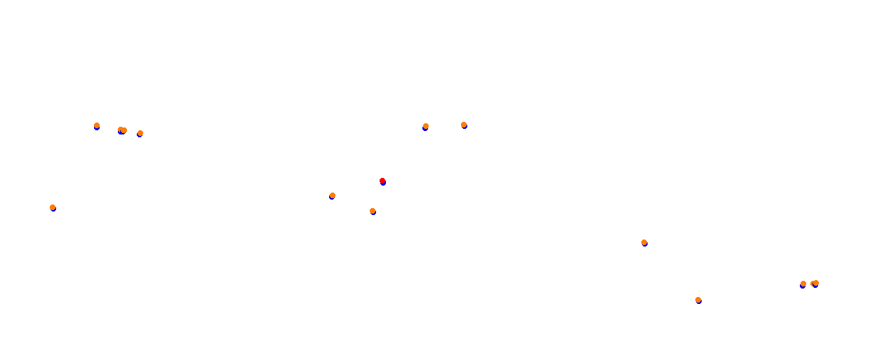 Vallelunga collisions