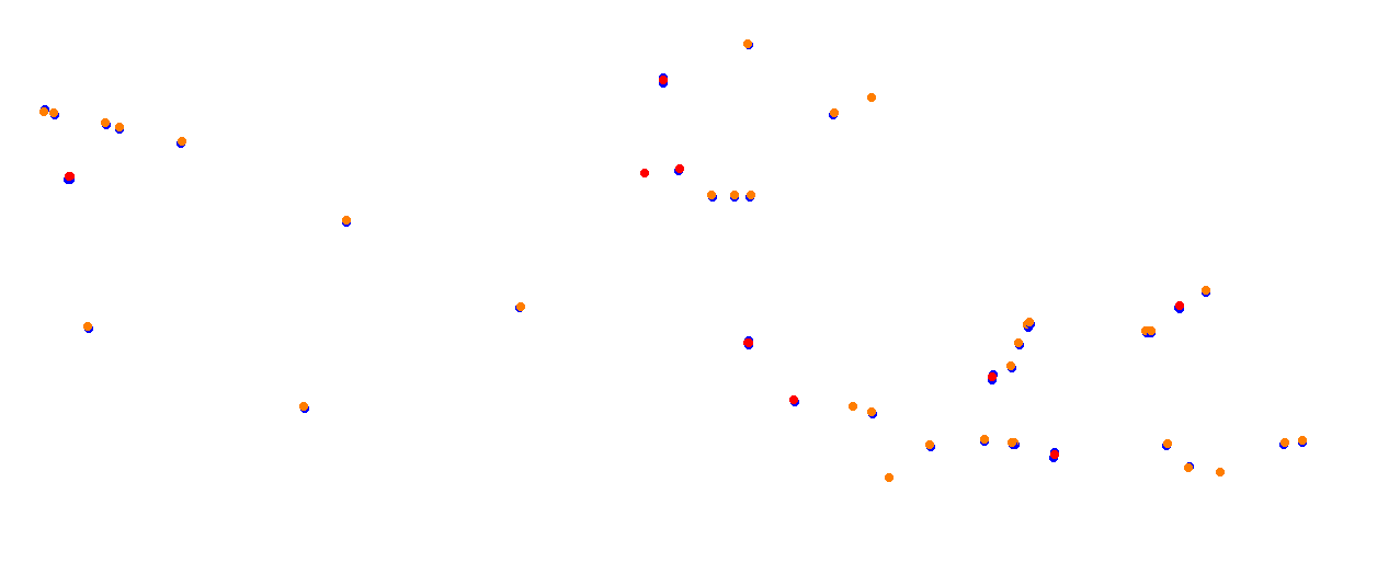 Vallelunga collisions