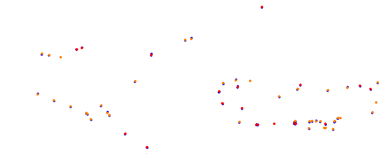 Vallelunga collisions