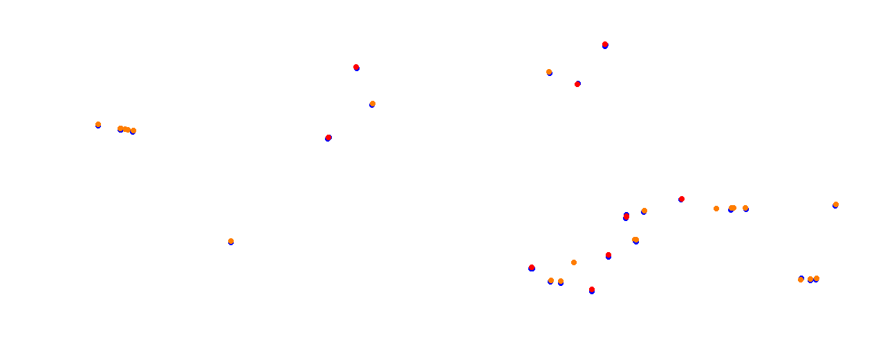 Vallelunga collisions