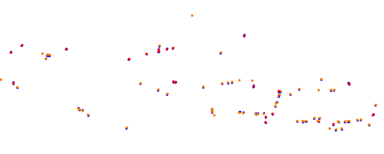 Vallelunga collisions