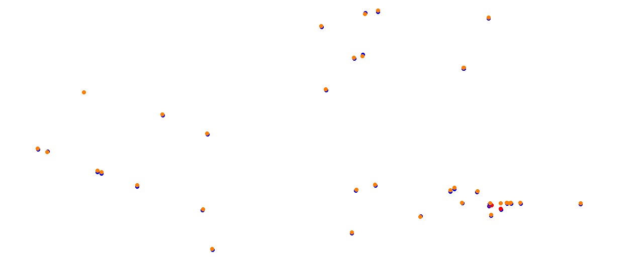 Vallelunga collisions