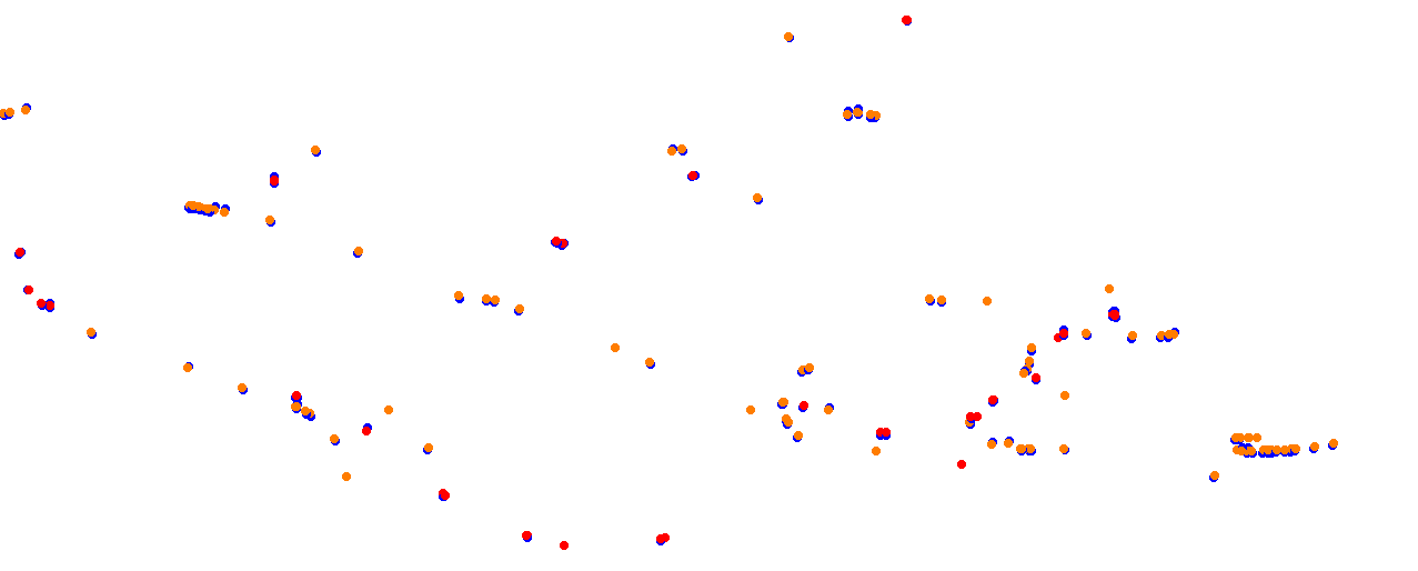Vallelunga collisions