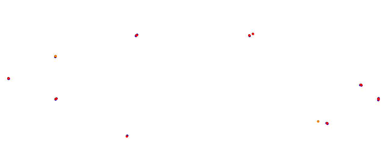 Vallelunga collisions