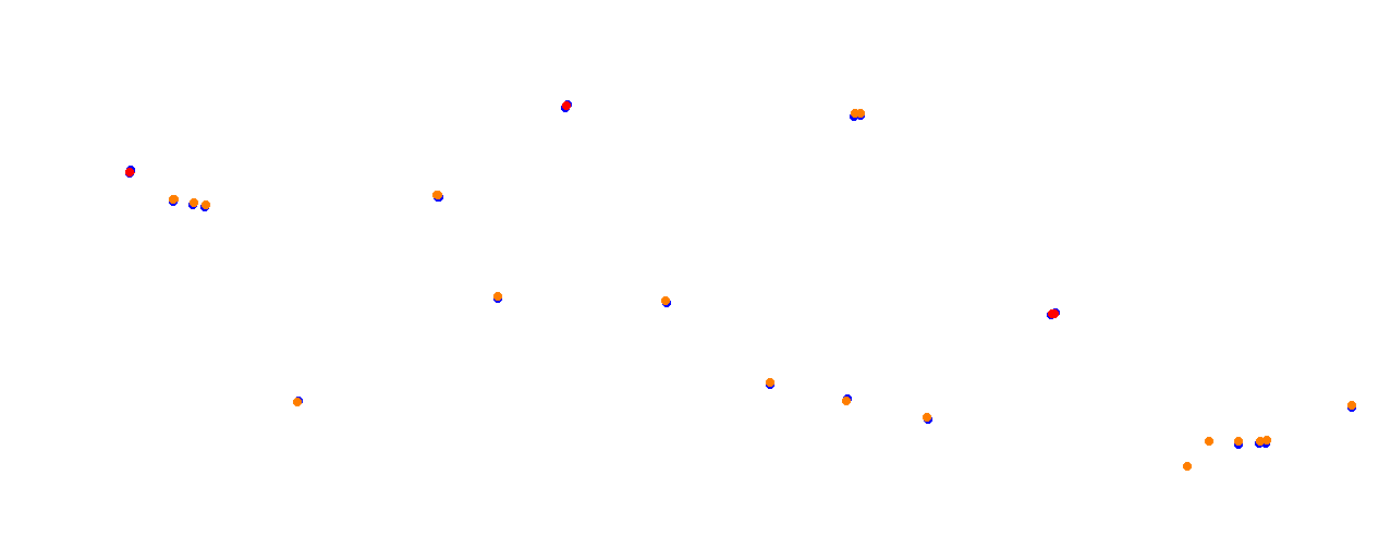 Vallelunga collisions