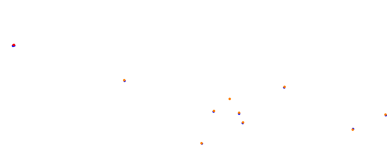 Vallelunga collisions