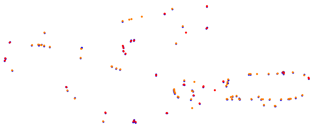 Vallelunga collisions