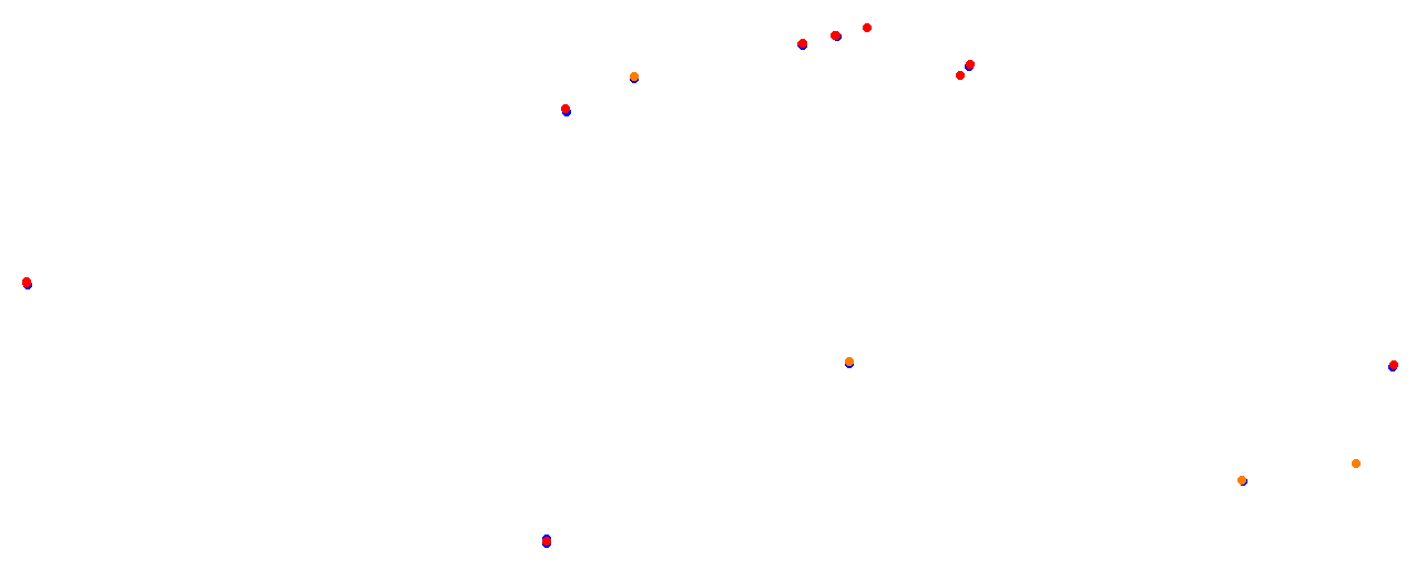 Vallelunga collisions