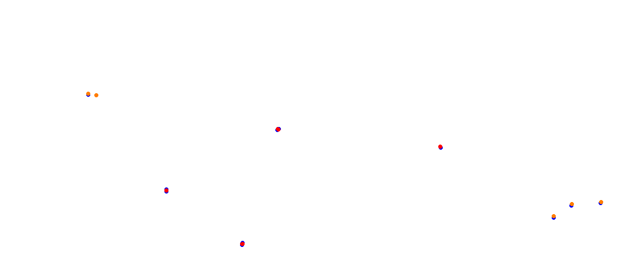 Vallelunga collisions