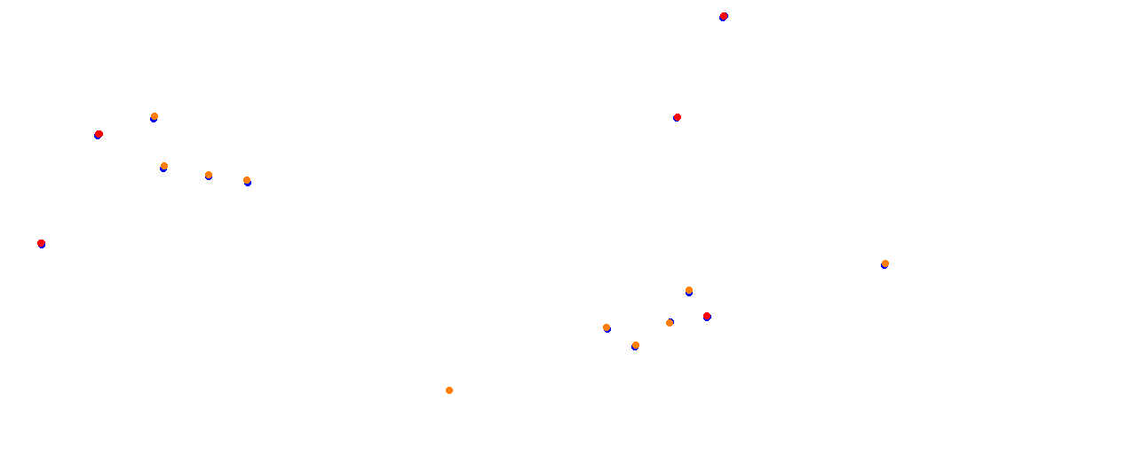 Vallelunga collisions
