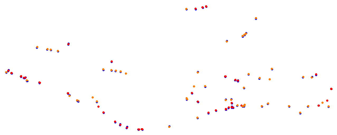 Vallelunga collisions