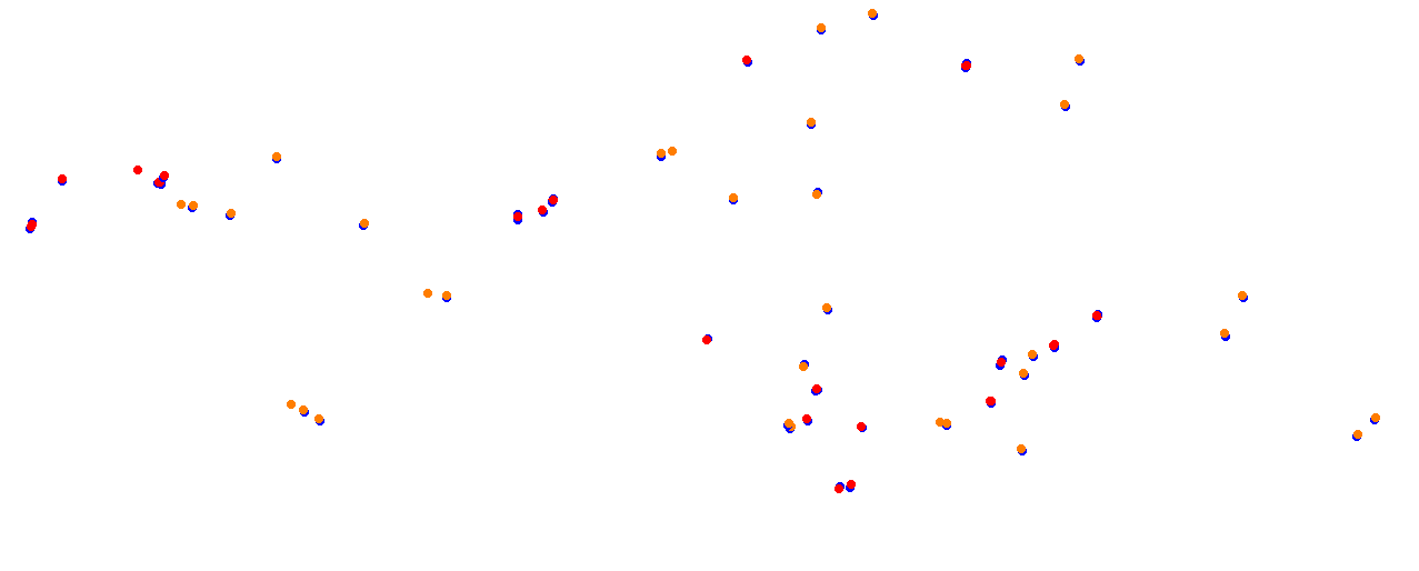 Vallelunga collisions