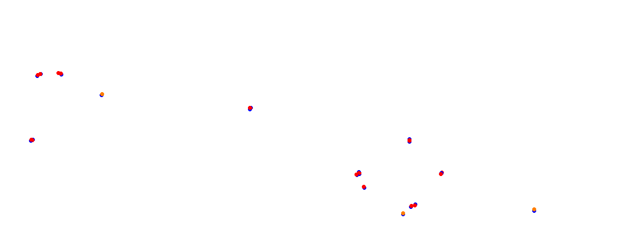 Vallelunga collisions