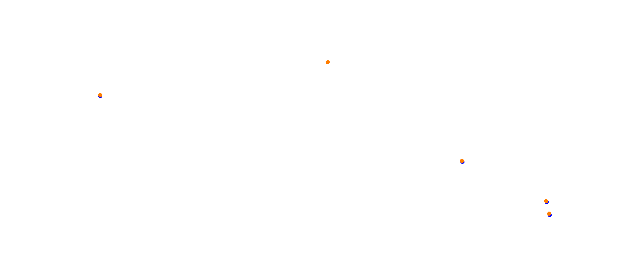 Vallelunga collisions