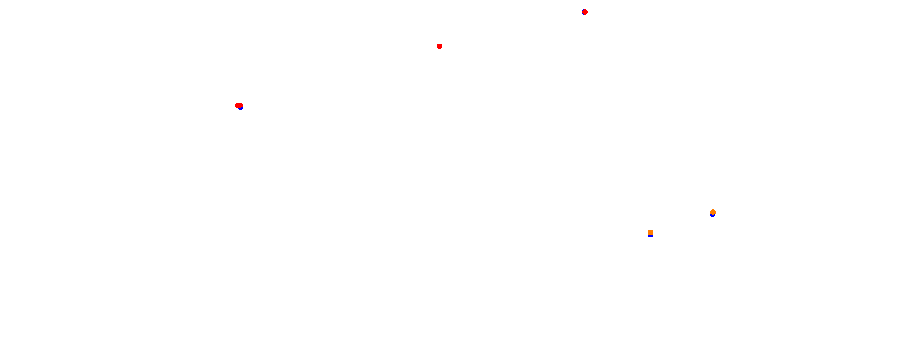 Vallelunga collisions
