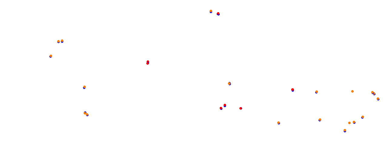 Vallelunga collisions
