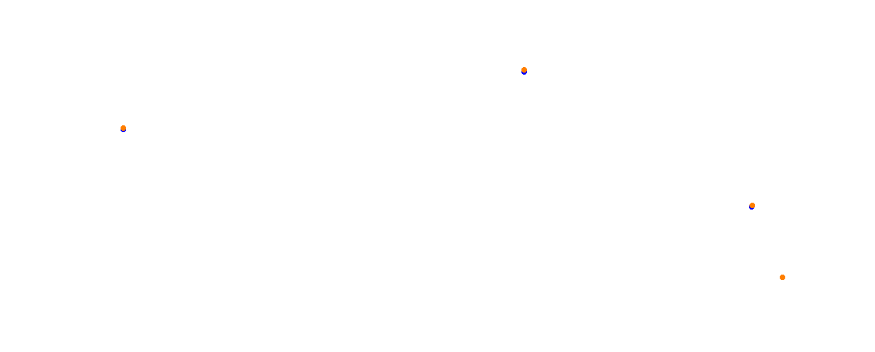 Vallelunga collisions