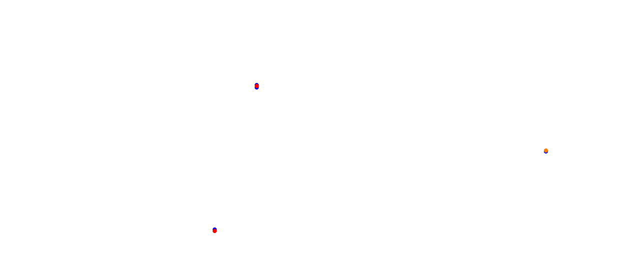 Vallelunga collisions