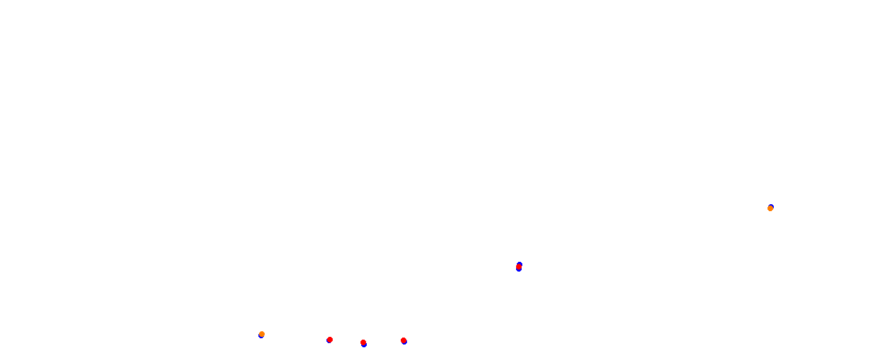 Vallelunga collisions